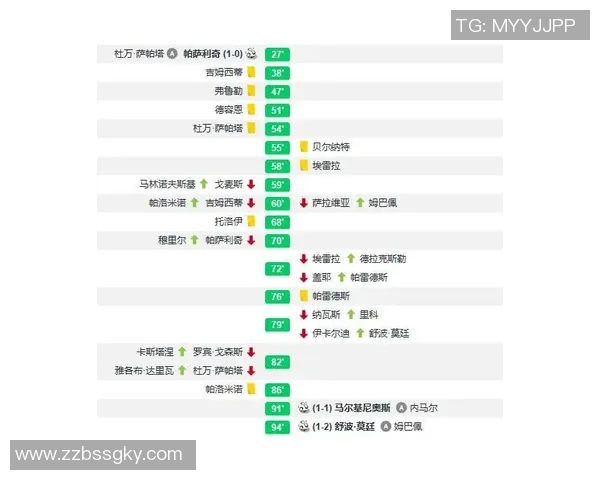 广州篮球队与上海篮球队赛后复盘分析比赛经验与战术调整探讨
