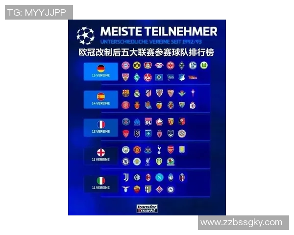 权威发布:最新足球状态实力榜单揭晓各队表现与排名分析 权威发布:最新足球状态实力榜单揭晓各队表现与排名分析