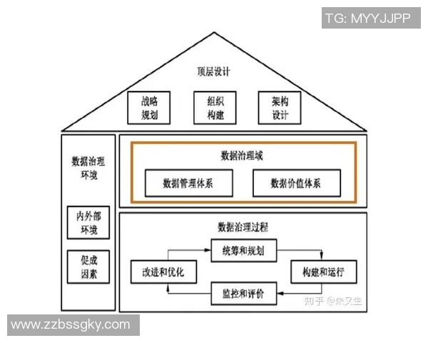 广州飞盘队个人能力分析与表现评估的全面数据研究