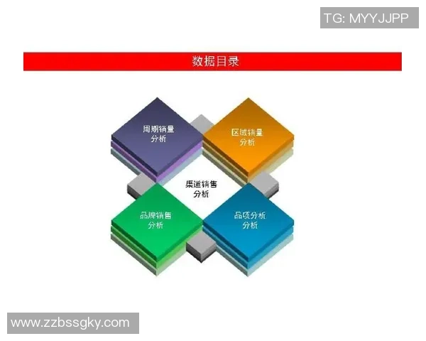 深入探讨北京街舞队的节奏表现与数据分析方法的结合
