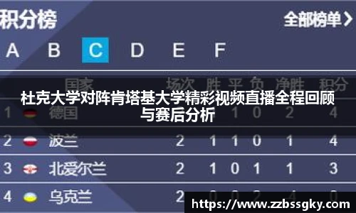 杜克大学对阵肯塔基大学精彩视频直播全程回顾与赛后分析